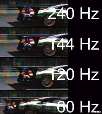 How To Choose A Gaming Monitor